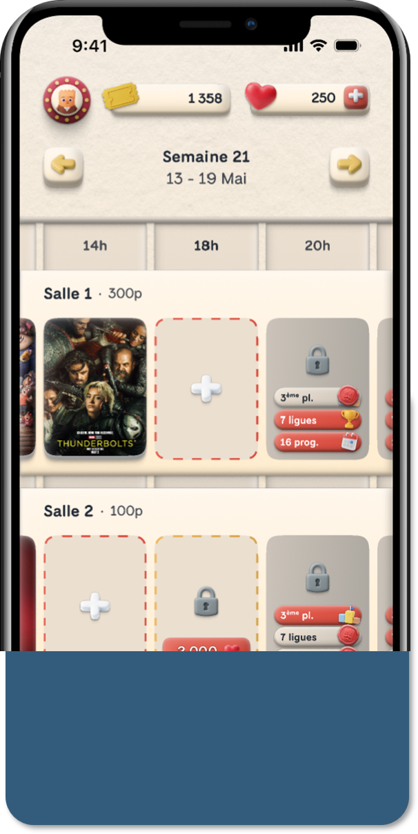 Répartition des séances par salle